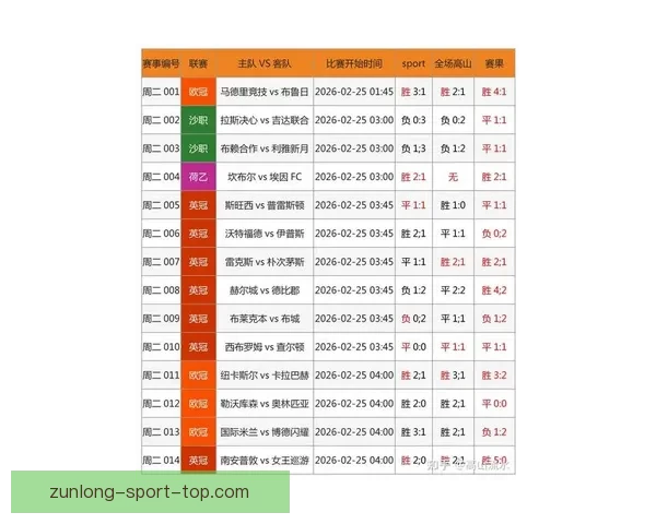 最全世界杯竞猜APP推荐精选助你精准预测赛事结果