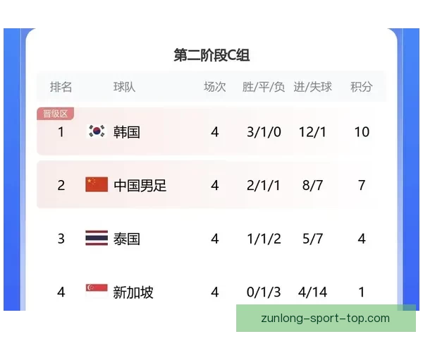 美加墨世界杯夺冠赔率最新解析及赛前胜负趋势预测