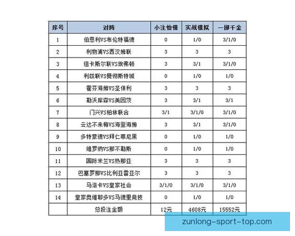 全新体育竞猜平台玩法解析与投注技巧全攻略