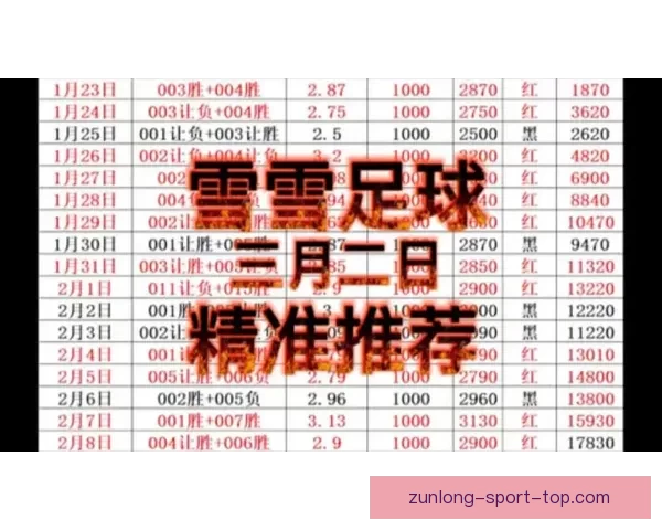 最全足球赛事分析与专家推荐助你精准赢取竞猜奖金