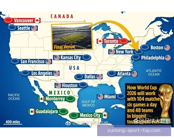 美加墨世界杯焦点赛事全解析赛程战术与精彩看点