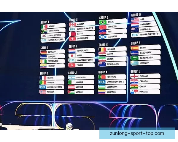 2026年世界杯各大球队完整名单解析与前景展望