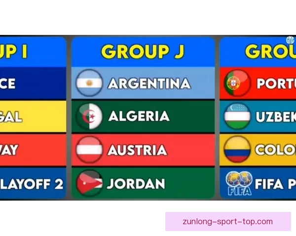 2026年世界杯各大球队完整名单解析与前景展望