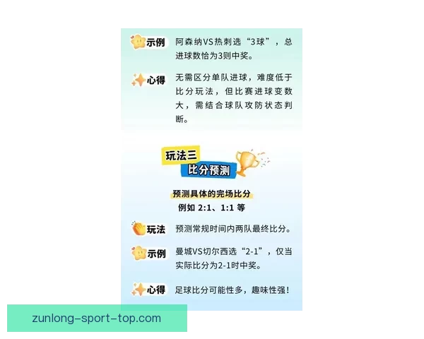 体育竞猜游戏新玩法全解析从赛事预测到策略技巧打造高手进阶之路