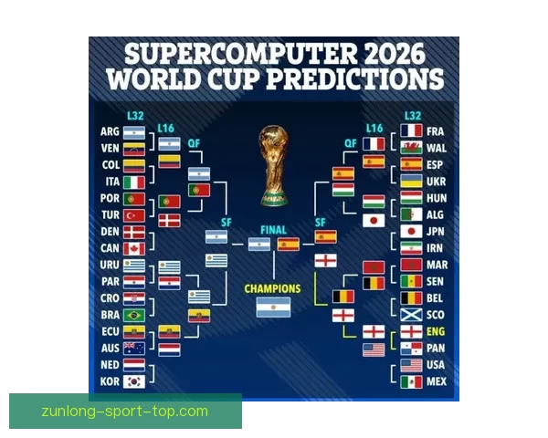 2026年世界杯各大球队完整名单解析与前景展望
