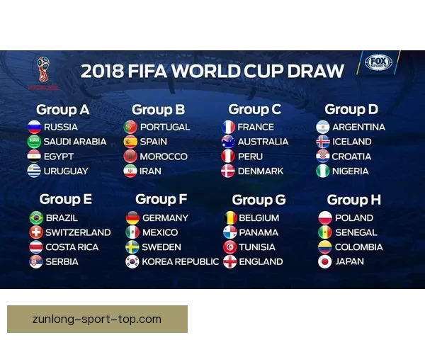 2026世界杯赔率走势分析及各大热门球队胜率预测