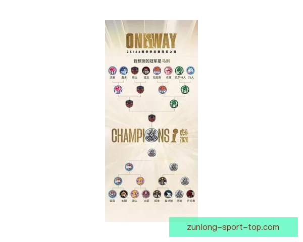 2026世界杯赔率分析：各大热门球队的夺冠机会与赔率走势揭秘