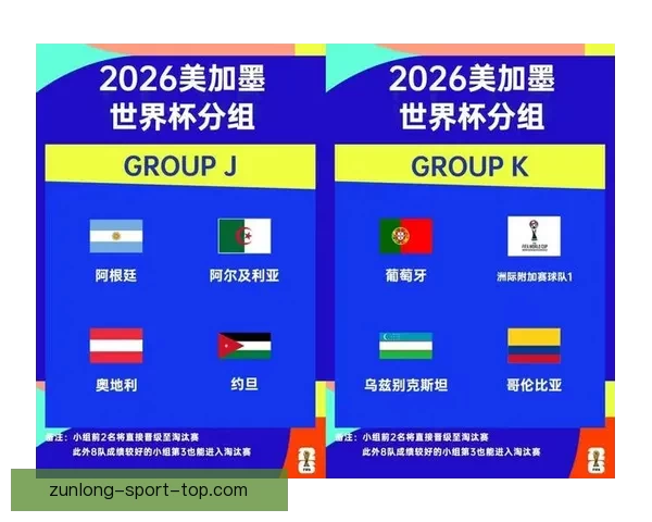 2026世界杯赔率分析:各大热门球队的夺冠机会与赔率走势揭秘 2026世界杯赔率分析:各大热门球队的夺冠机会与赔率走势揭秘