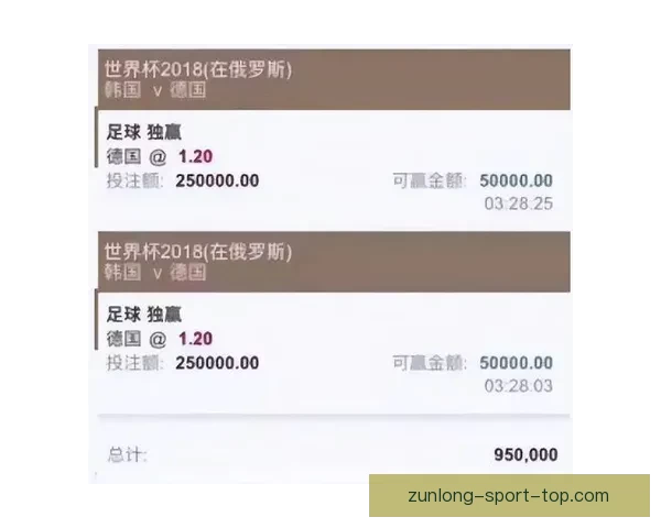 揭秘世界杯买球平台最新趋势与安全投注攻略全面解析 揭秘世界杯买球平台最新趋势与安全投注攻略全面解析